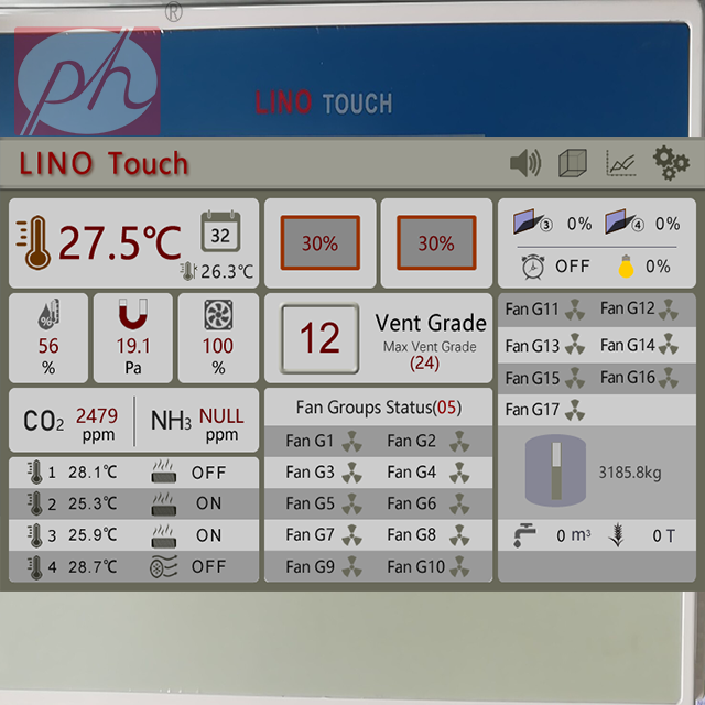 It is very important to use environmental controller in pig raising equipment